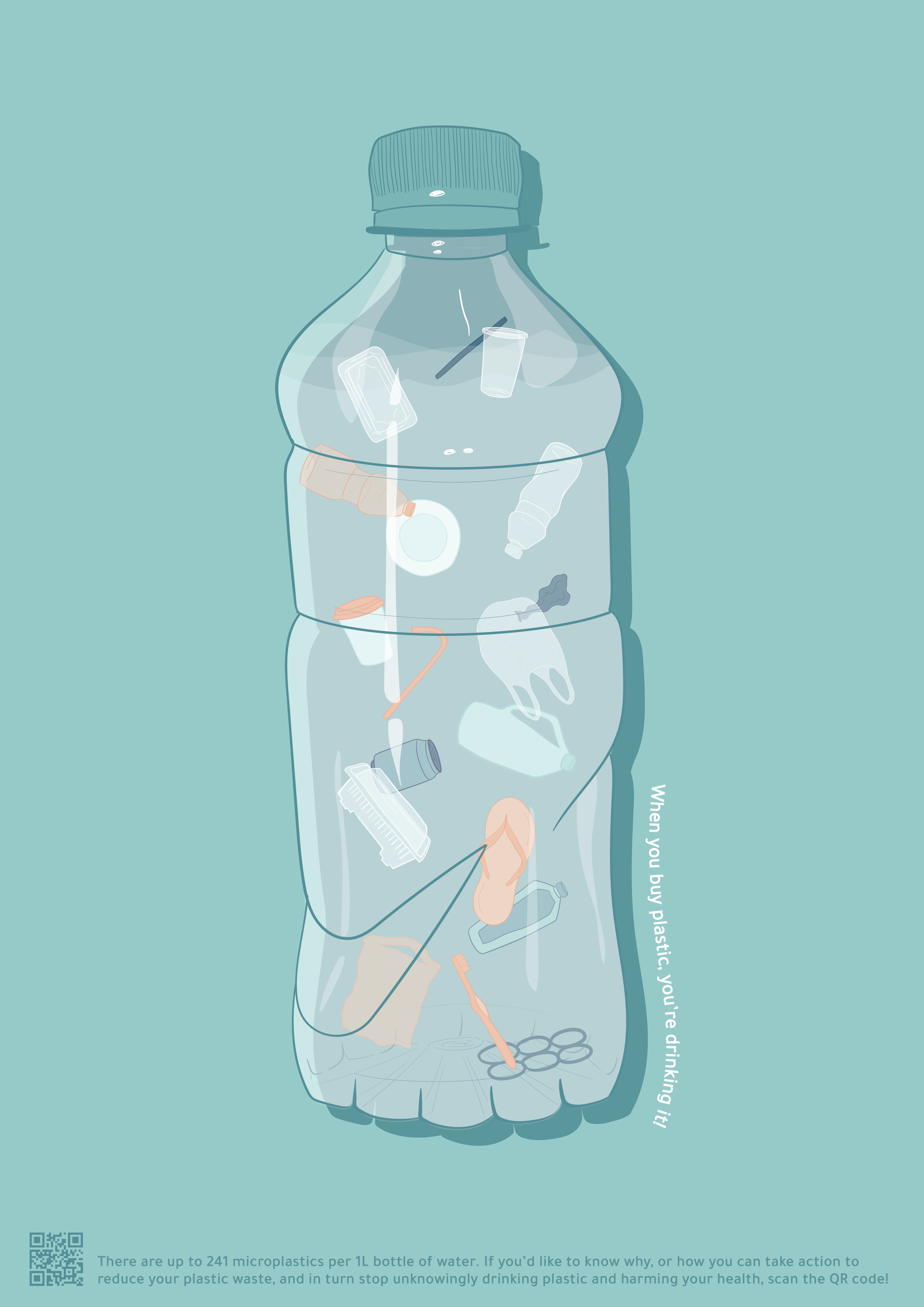 Plastic Pollution Posters – Lauren Kathleen